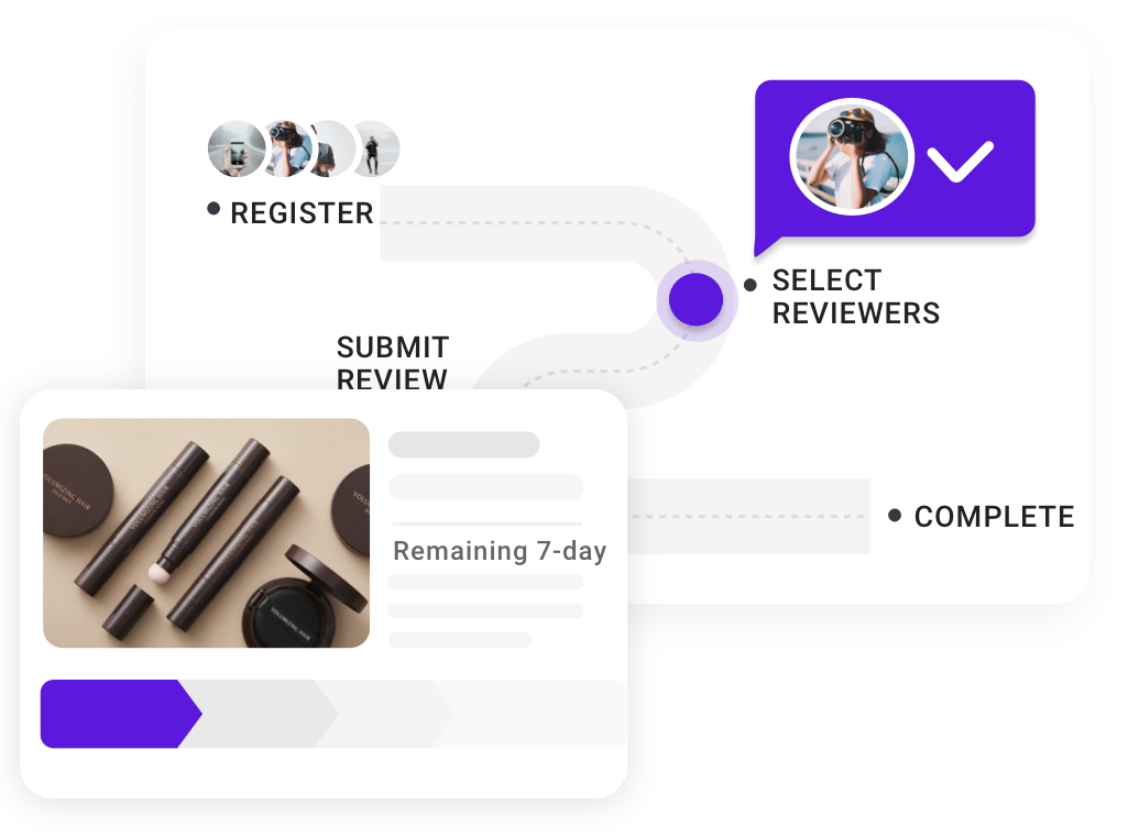 campaign_management