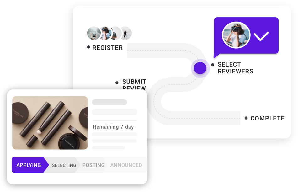 campaign_management